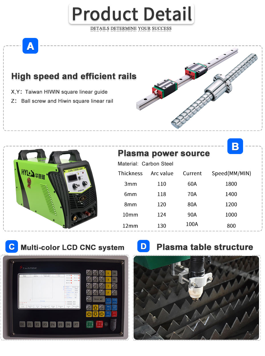 Metal Plasma Cutting Machine