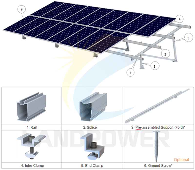 solar ground mounting