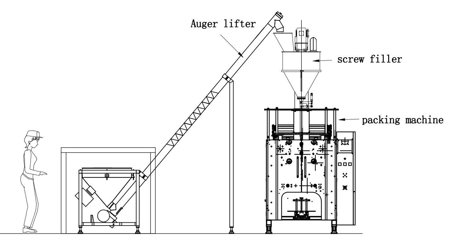 Automatic pouch VFFS vertical powder packing machine