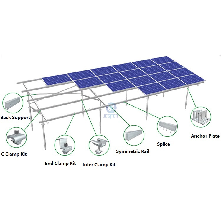 Grond aluminium zonnepaneel montage structuursysteem