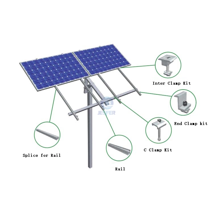 Enkelpolige grondbevestiging voor pompsysteem op zonne-energie
