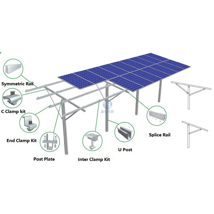 Dubbelpolig PV-ondersteuningssysteem voor grondconstructies op zonne-energie