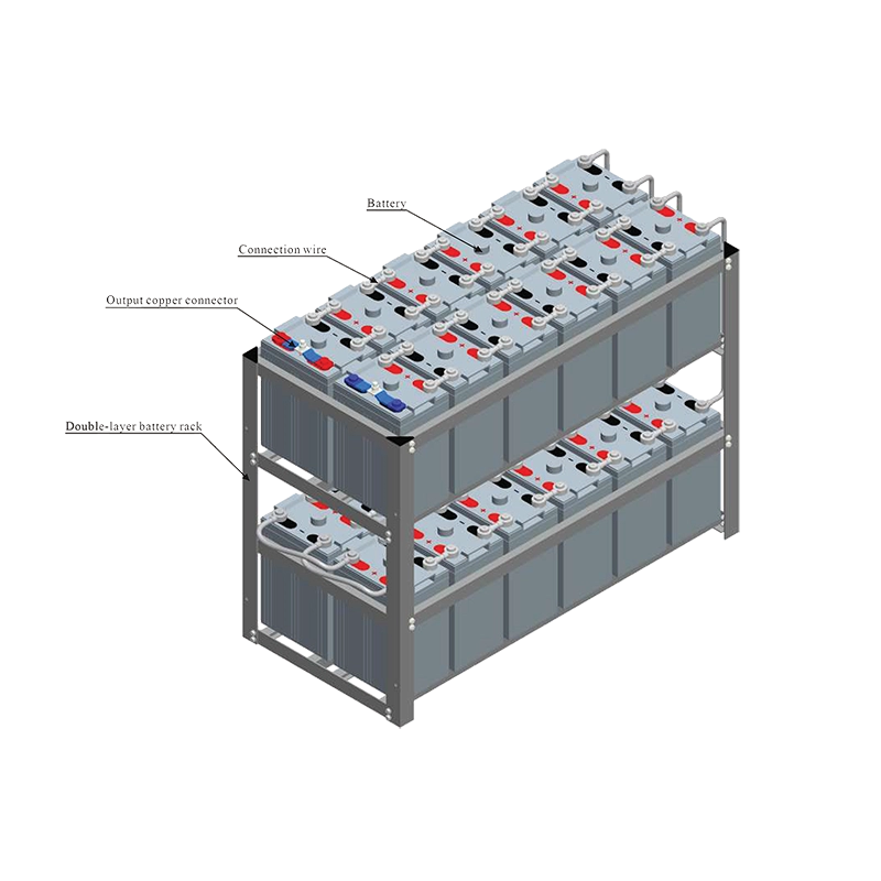 2V-SERIE BATTERIJREKKEN