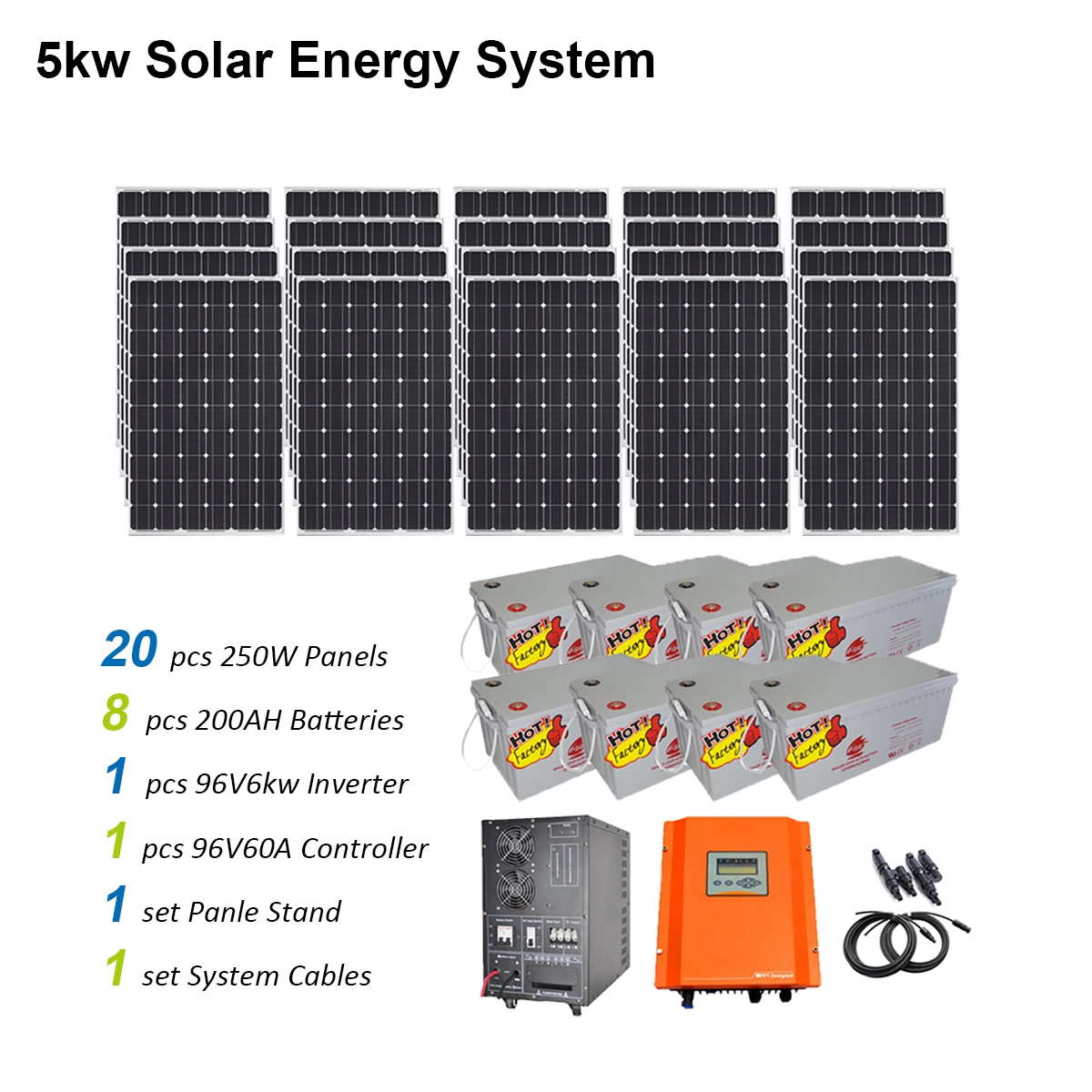 Aan de muur gemonteerde 5000W off-grid zuivere sinusomvormer voor zonne-energie