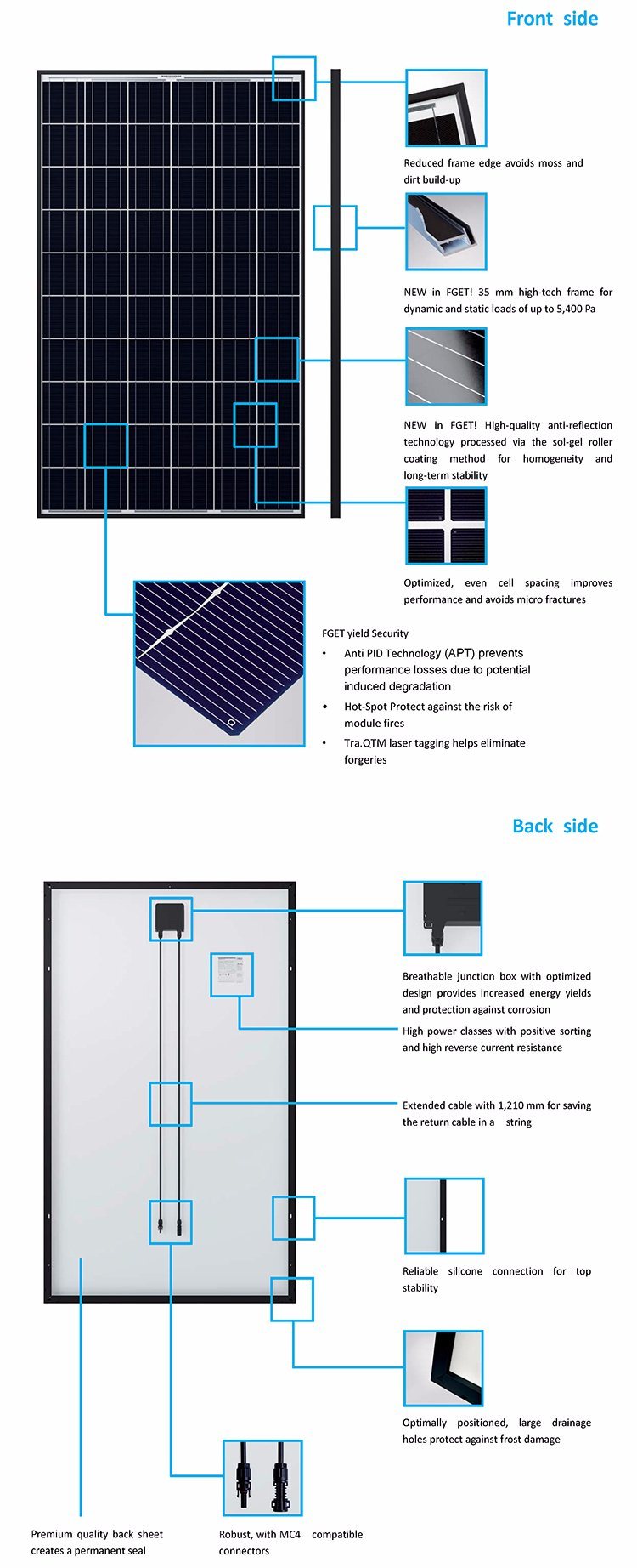 Hoog rendement 250W Power Mono PV-zonnepaneel