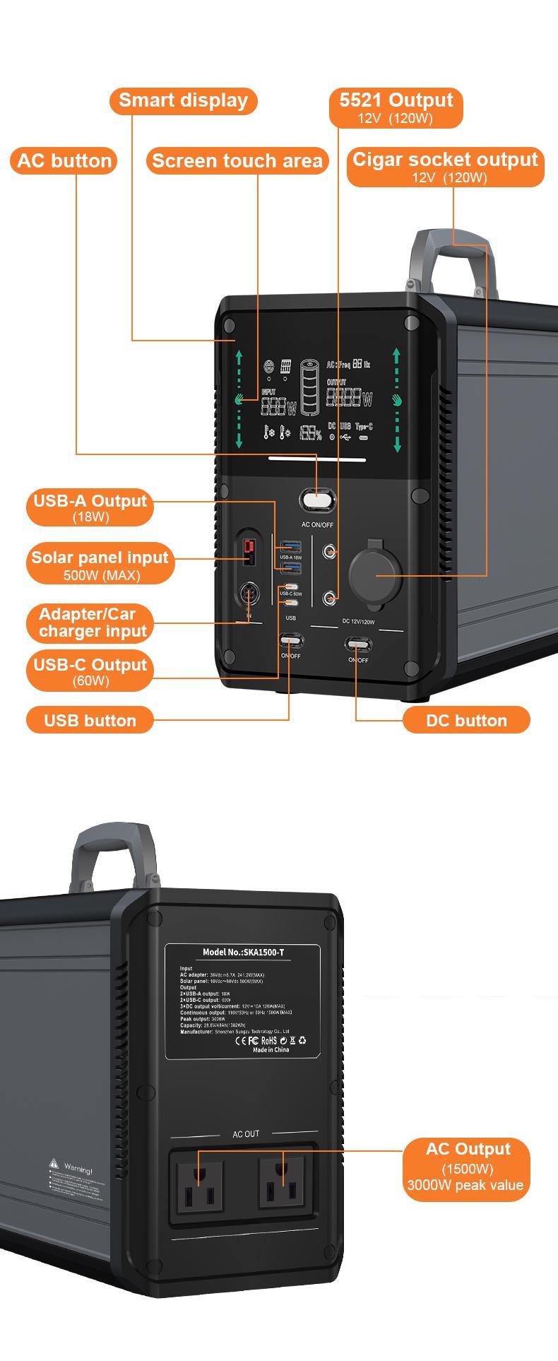 Portable power stations