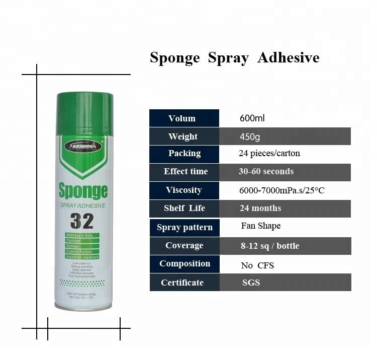 Sprayidea 32 snelklevende bekledingscontactlijmspray