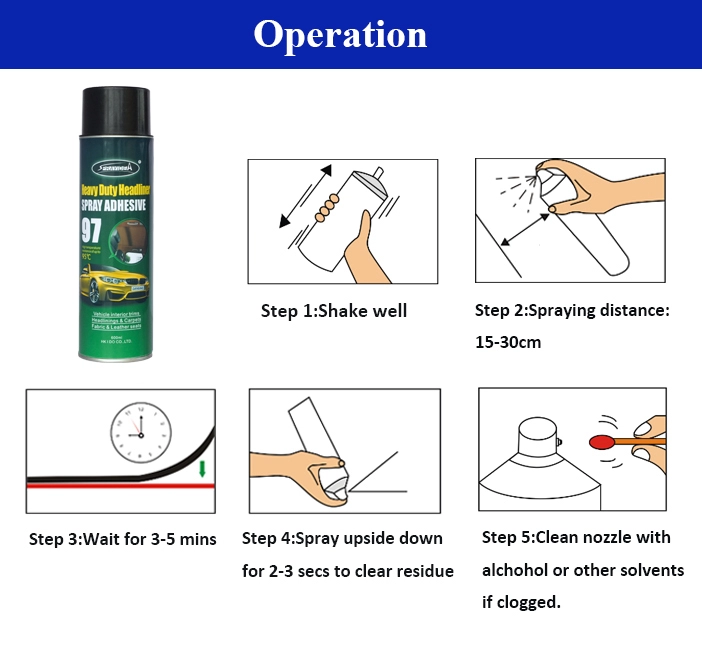 Sprayidea 97 autozone spray lijm hoge temperatuur spray lijm