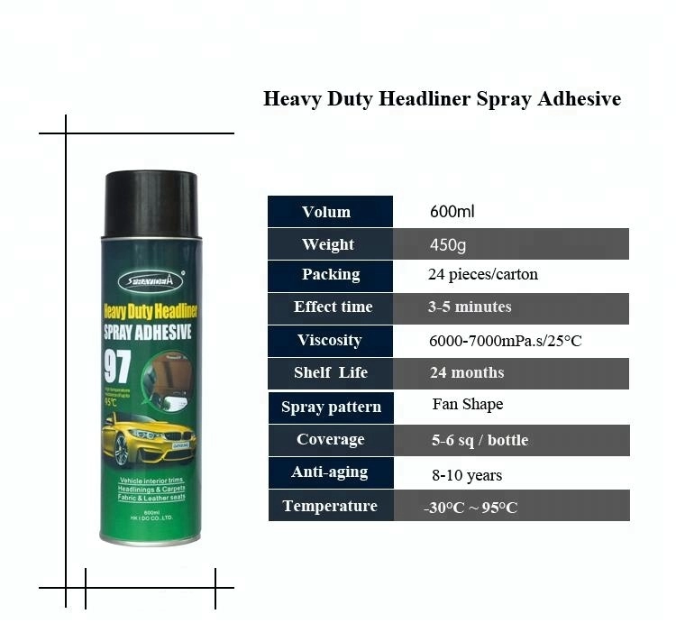 Sprayidea 97 Heavy Duty Car Headliner Spray-lijm voor het trimmen van voertuigen