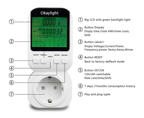 Hoge Nauwkeurigheid Watt Meter Power Analyzer Zwarte Elektriciteit Gebruik Monitor Plug