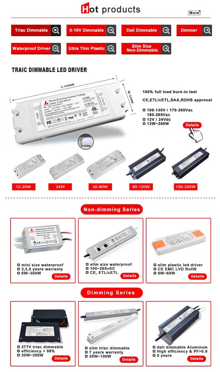 277vAC dimmable led driver