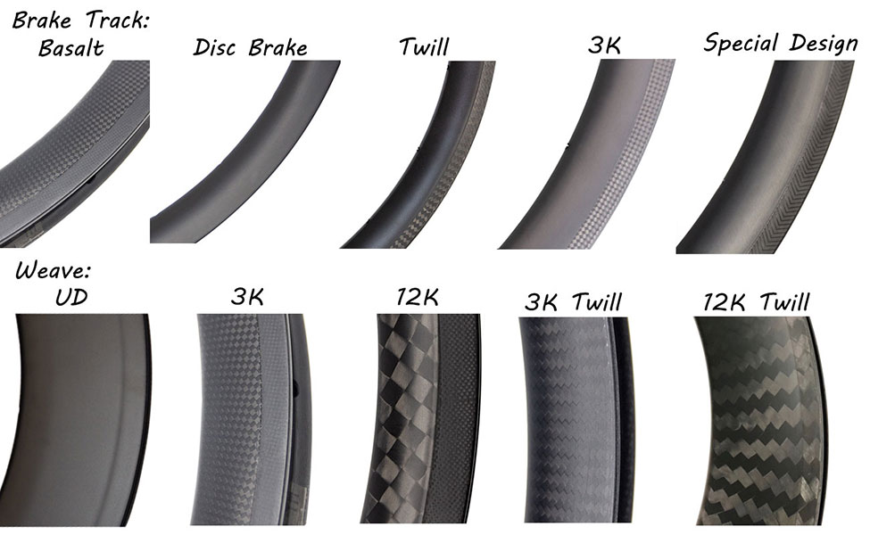 tubeless clincher ready carbon rims