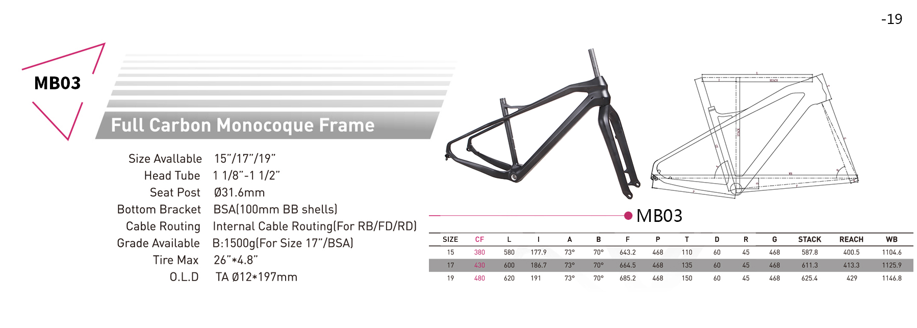 dik fietsframe