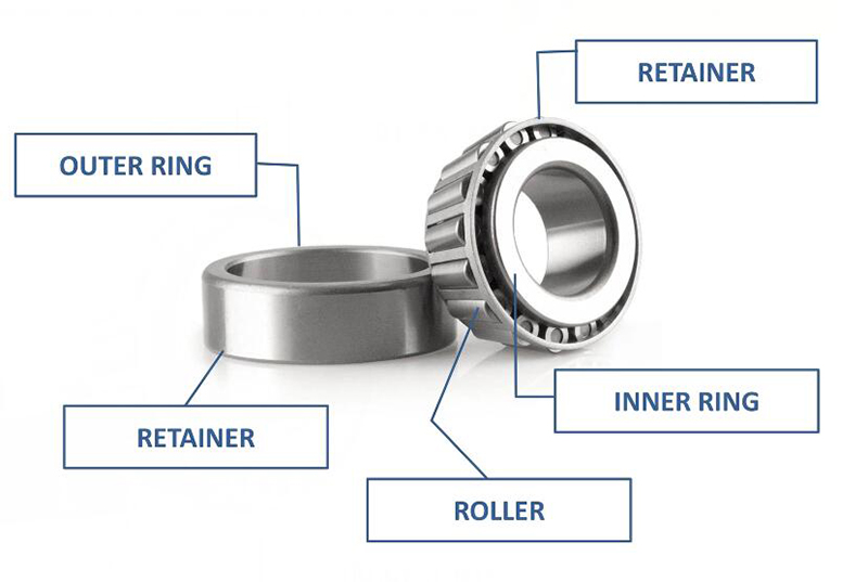 conische rollagerstructuur