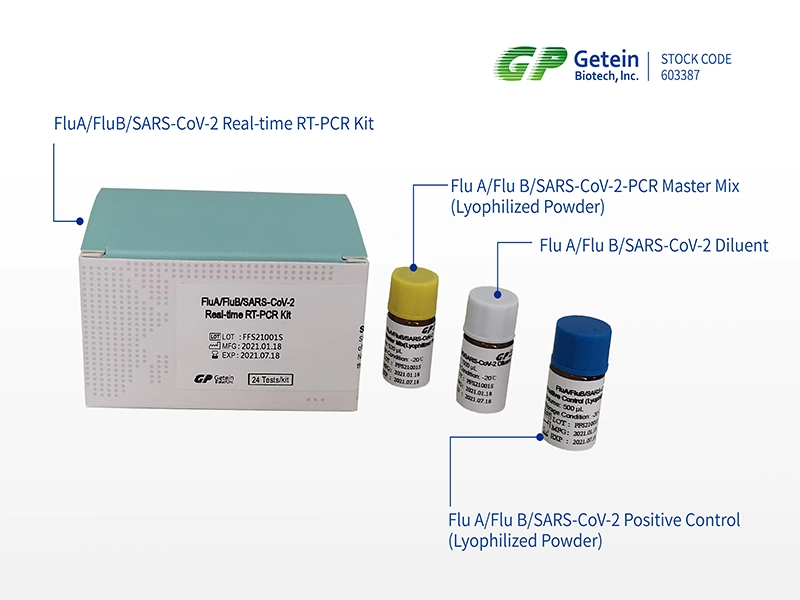 FluA/ FluB/ SARS-CoV-2 Real-time RT-PCR-kit