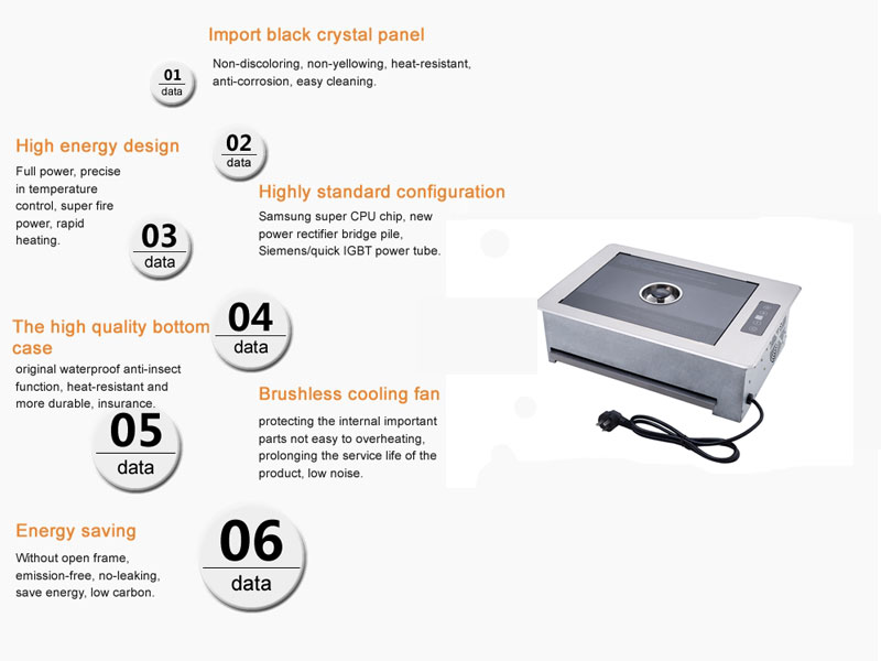 Square Indoor Korean Bbq Table Grill Suppliers Manufacturers advantage - CENHOT