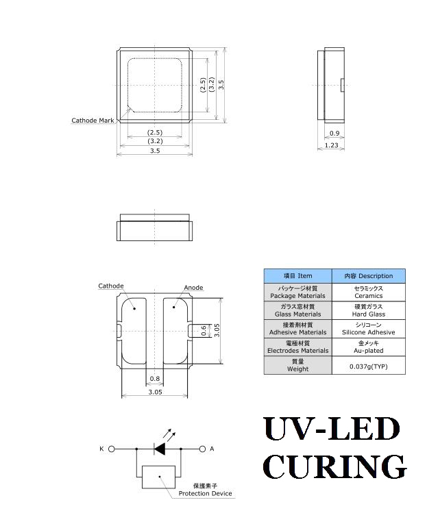 NICHIA UV-LED