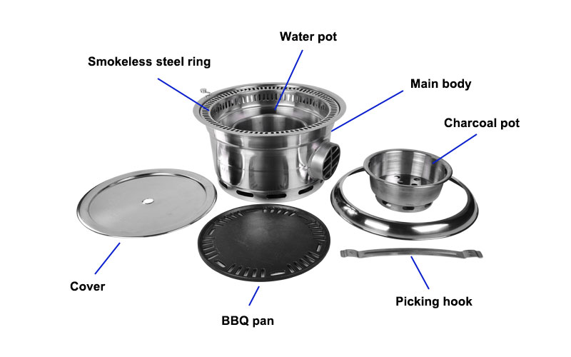 details of the Korean BBQ Charcoal Grill - CENHOT