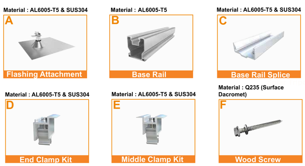 solar roof structure components