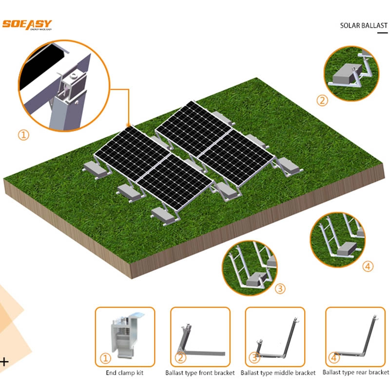 Beweegbaar pv-systeem voor plat dak op zonne-energie