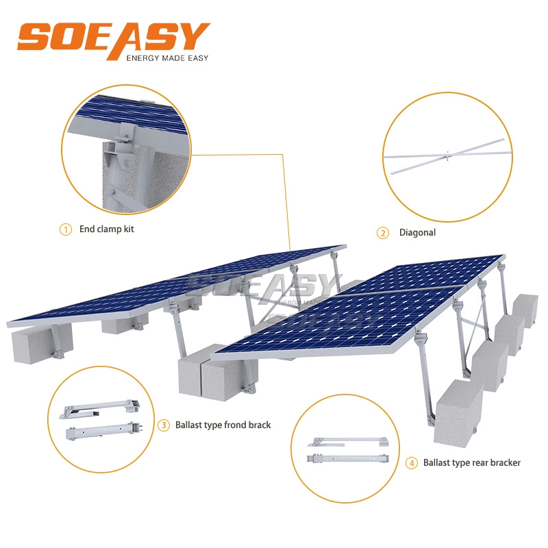 goedkope prijs zonne-pv ballaststructuur op het dak;
