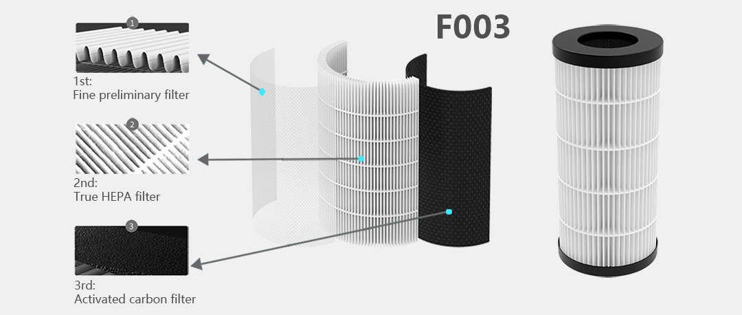 F003 air purifier filter