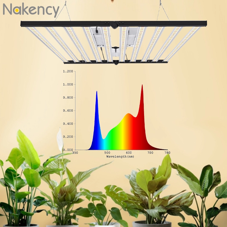 lm301b dimbaar led-groeilicht met volledig spectrum voor kamerplanten
