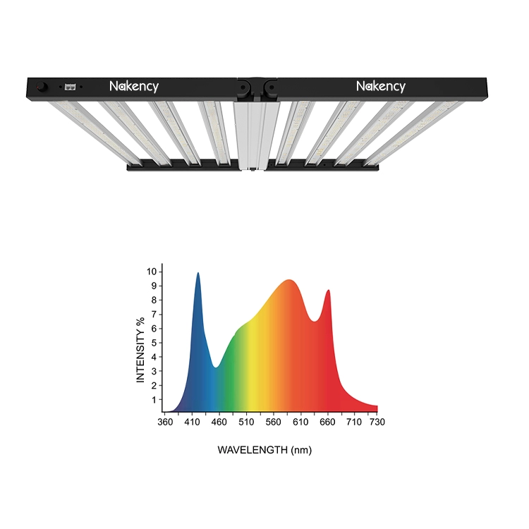 800w 8 bar opvouwbaar led-groeilicht met volledig spectrum