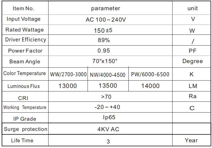 LED street light specification