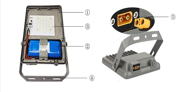 FEATURES AND ADVANTAGE OF SOLAR FLOOD LIGHT