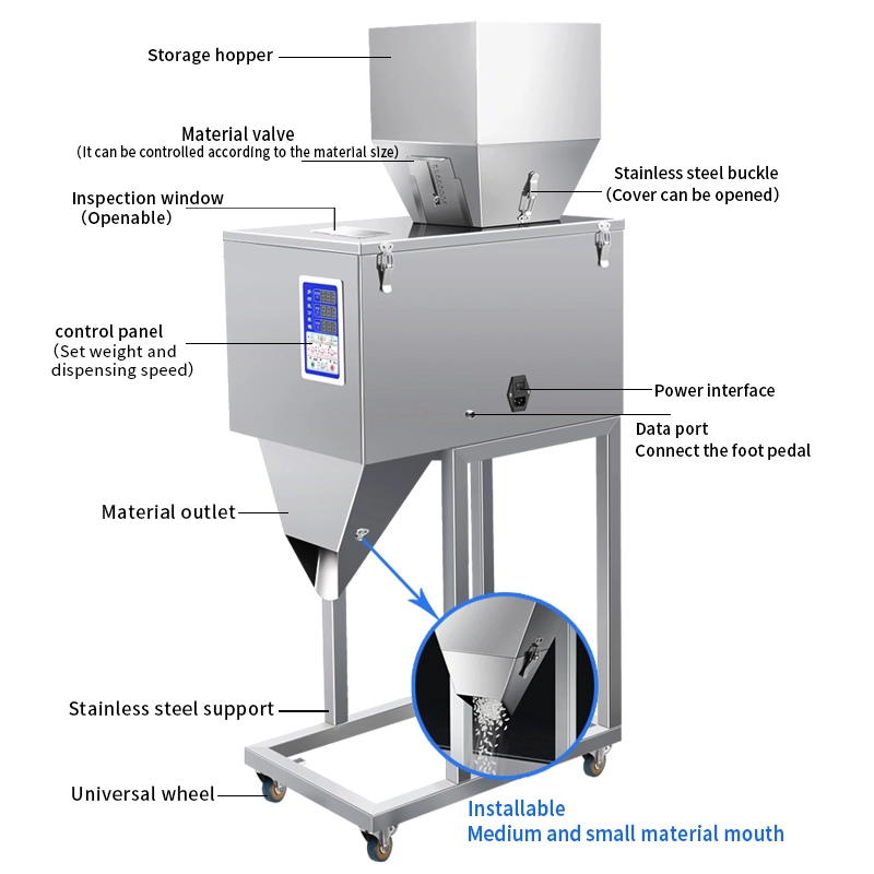 Rijst Mungbonen Rode Boon Sesamkorrels Kleine Gram Sealing Weegmachine