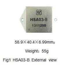 HSA03-B versterkers met hoog vermogen pulsbreedtemodulatie