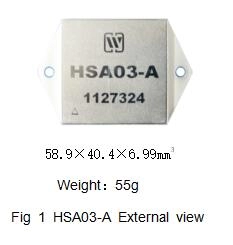 HSA03-A versterkers met hoog vermogen pulsbreedtemodulatie