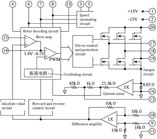 Circuit block diagram