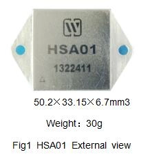 HSA01 Pulsbreedtemodulatieversterkers met hoge betrouwbaarheid
