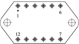 Lead function descriptions