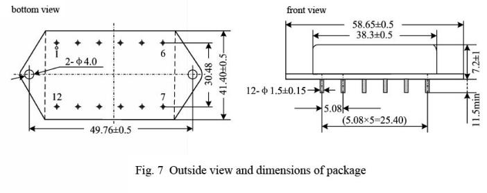 PWM amplifier (HSA06)