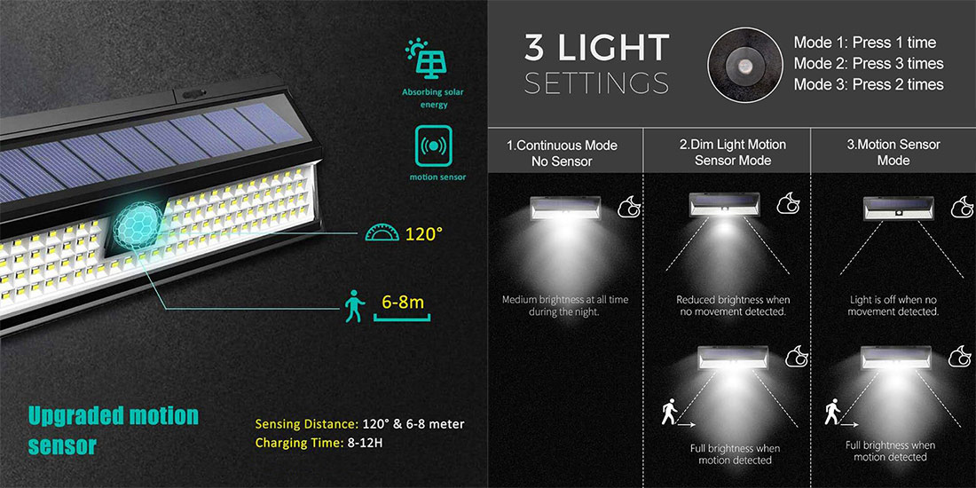 Outdoor motion sensor light