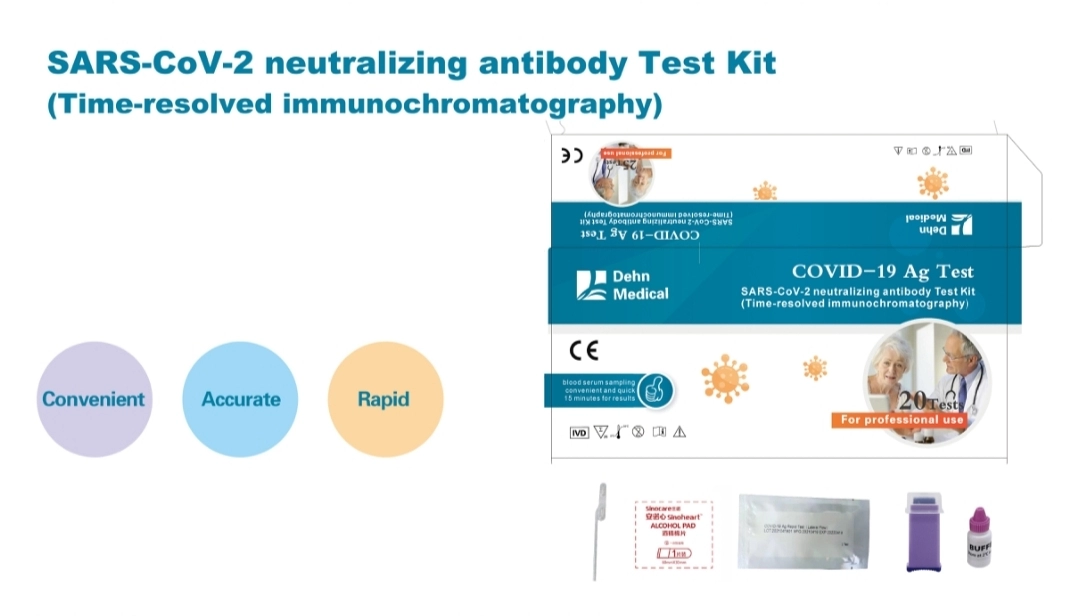 SARS-COV-2 neutraliserende antilichaamtestkit (Time-resolved immunochromatografie)