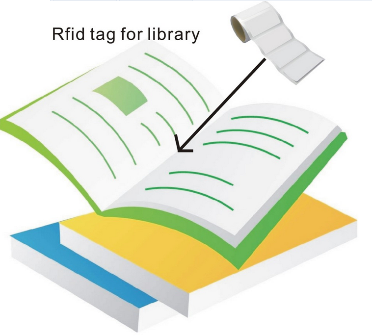 RFID-bibliotheekboeken Tag