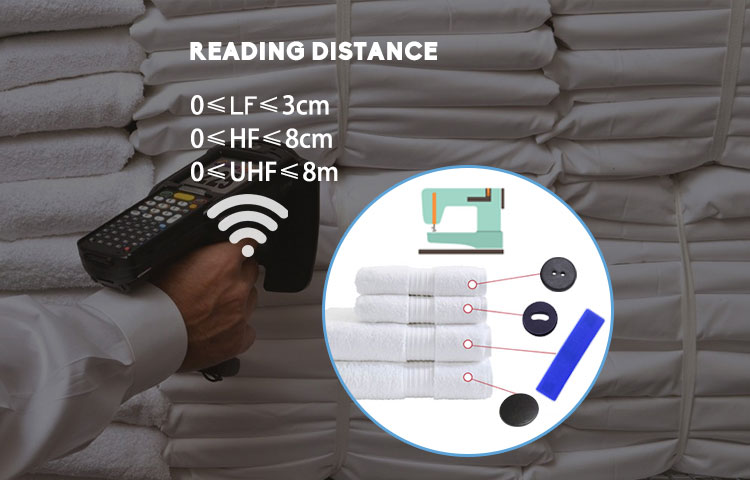 Flexibele RFID-waslabelgroothandel