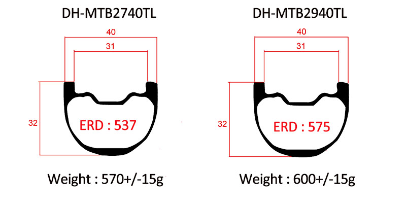 27,5 dh velgen