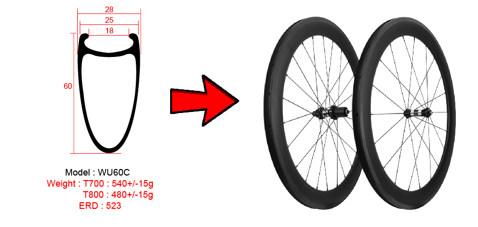 60 mm koolstofwielen