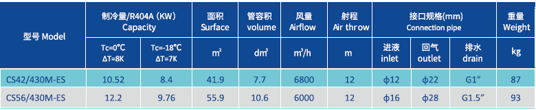 430 mHIGH temp luchtkoeler.png