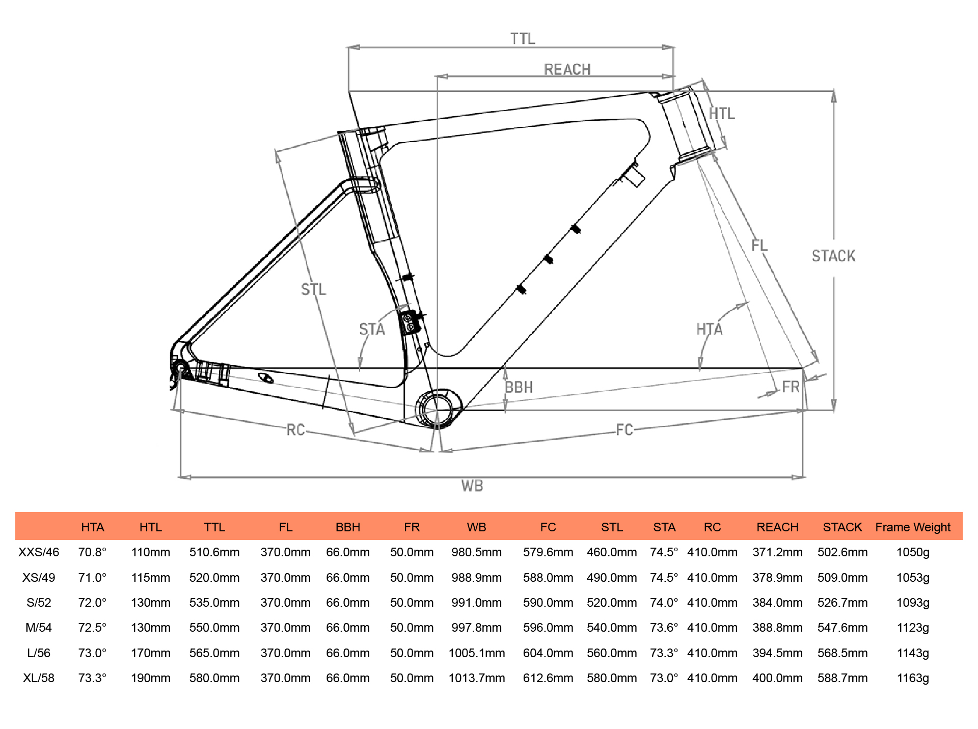 carbon racefietsframe