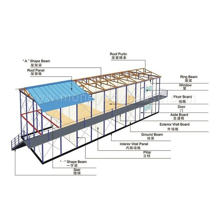 Verplaatsbaar Licht stalen Prefab K-huis Woningbouw vervaardigde modulaire huizen te koop
