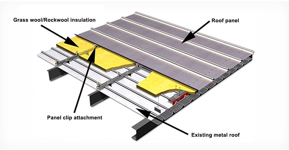 Structureel isolatiesysteem ter vervanging van bestaand metalen paneel