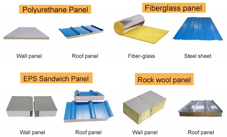 Lichtmetalen frame bouwen prefab gelaste stalen materiaalstructuur workshop