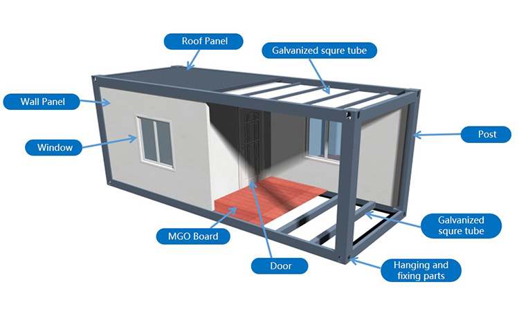 Bouwplaatskamphuis geprefabriceerde modulaire containerslaapzaal