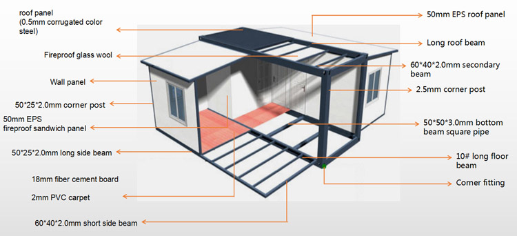 20ft uitbreidbaar containerhuis